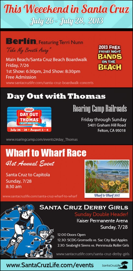 this-weekend-in-santa-cruz-wharf-to-wharf-race-derby-doubleheader