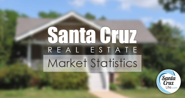 Santa Cruz Real Estate Market Statistics