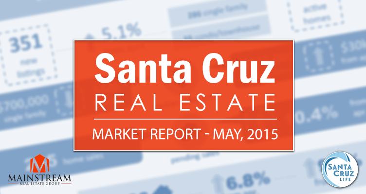 santa cruz market report: May 2015